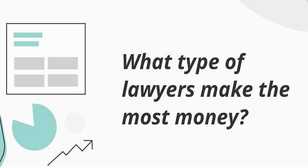 Exploring Different Types of Lawyers and Their Specializations