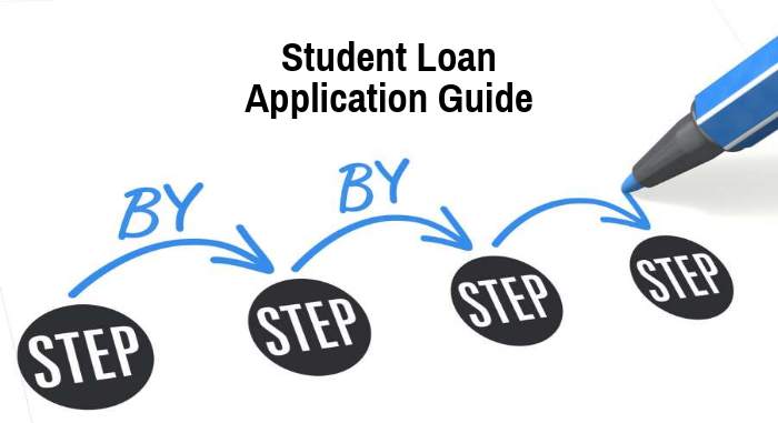 2024 Student Loan Hacks: The Ultimate Guide