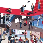 Explore the Top Film Programs in the US